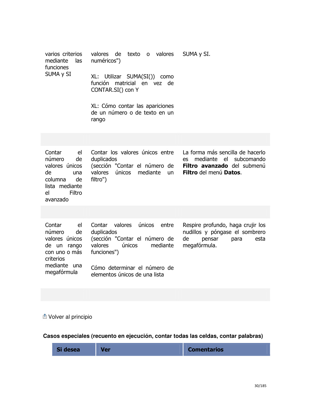 Aperçu de la page 30