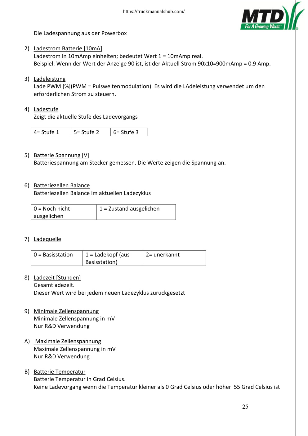 Aperçu de la page 25