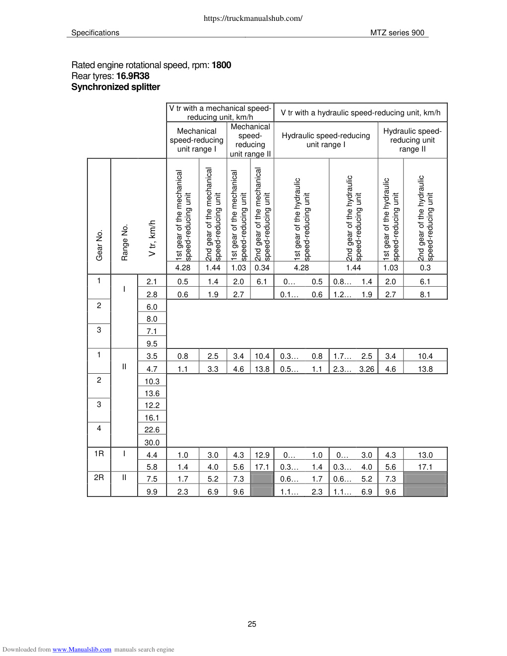 Aperçu de la page 25