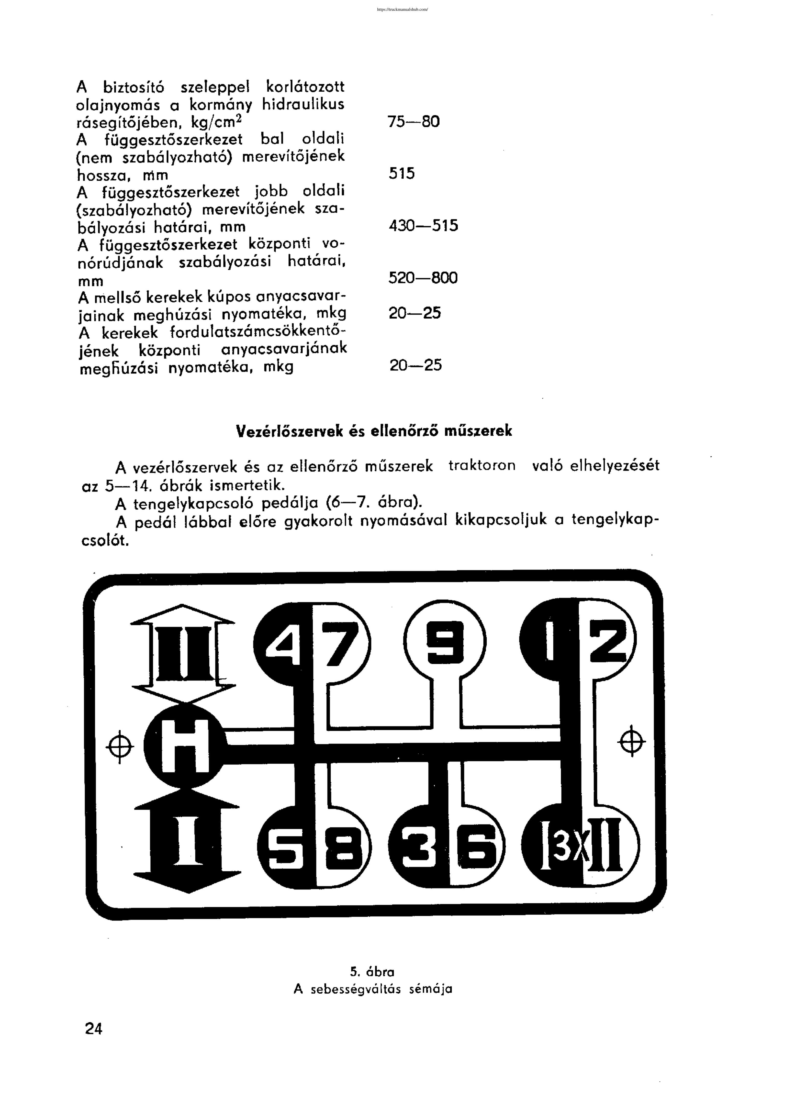 Aperçu de la page 20