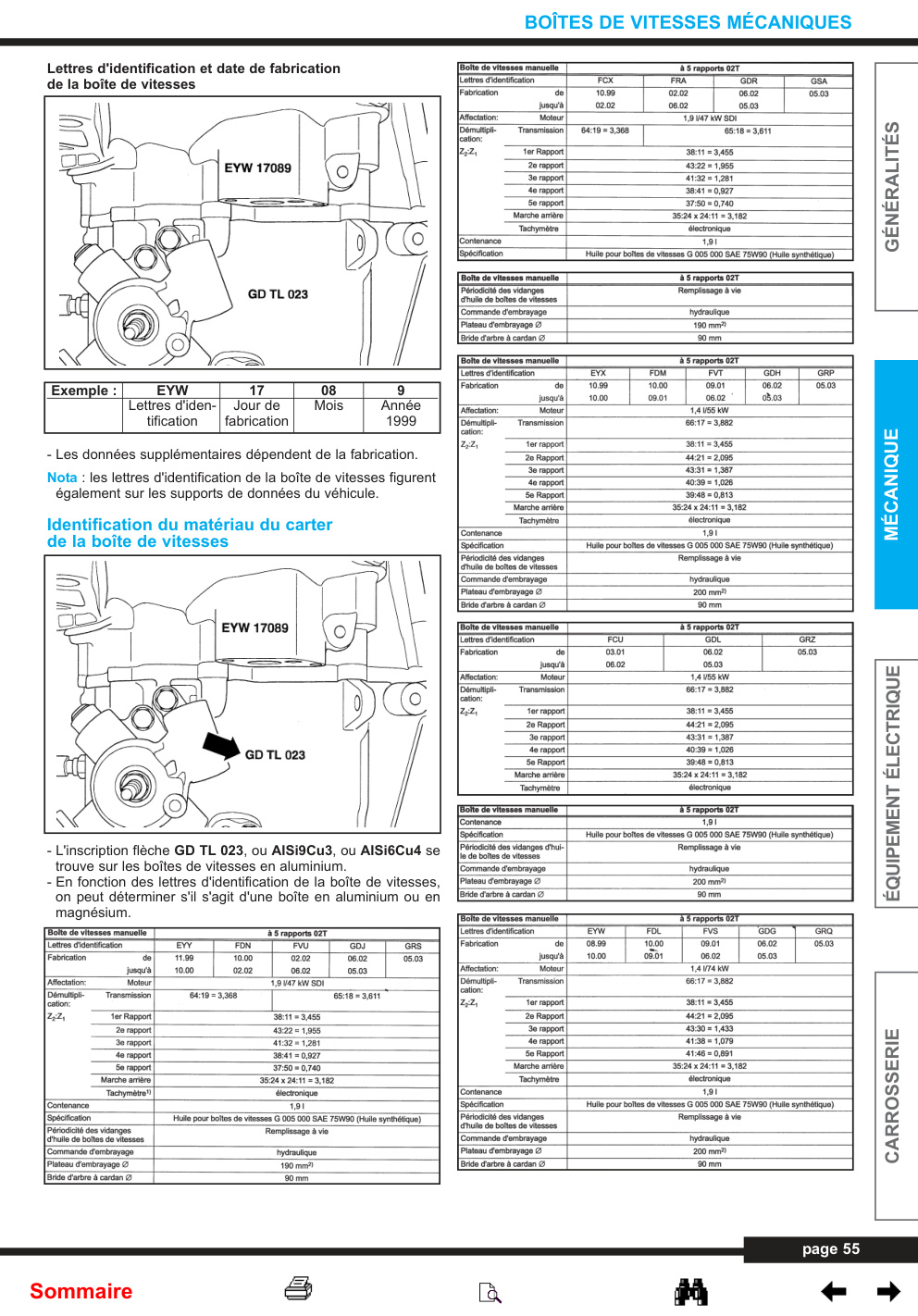 Aperçu de la page 2