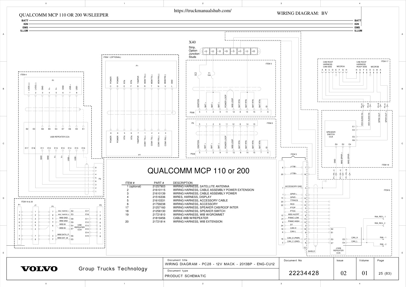 Aperçu de la page 25