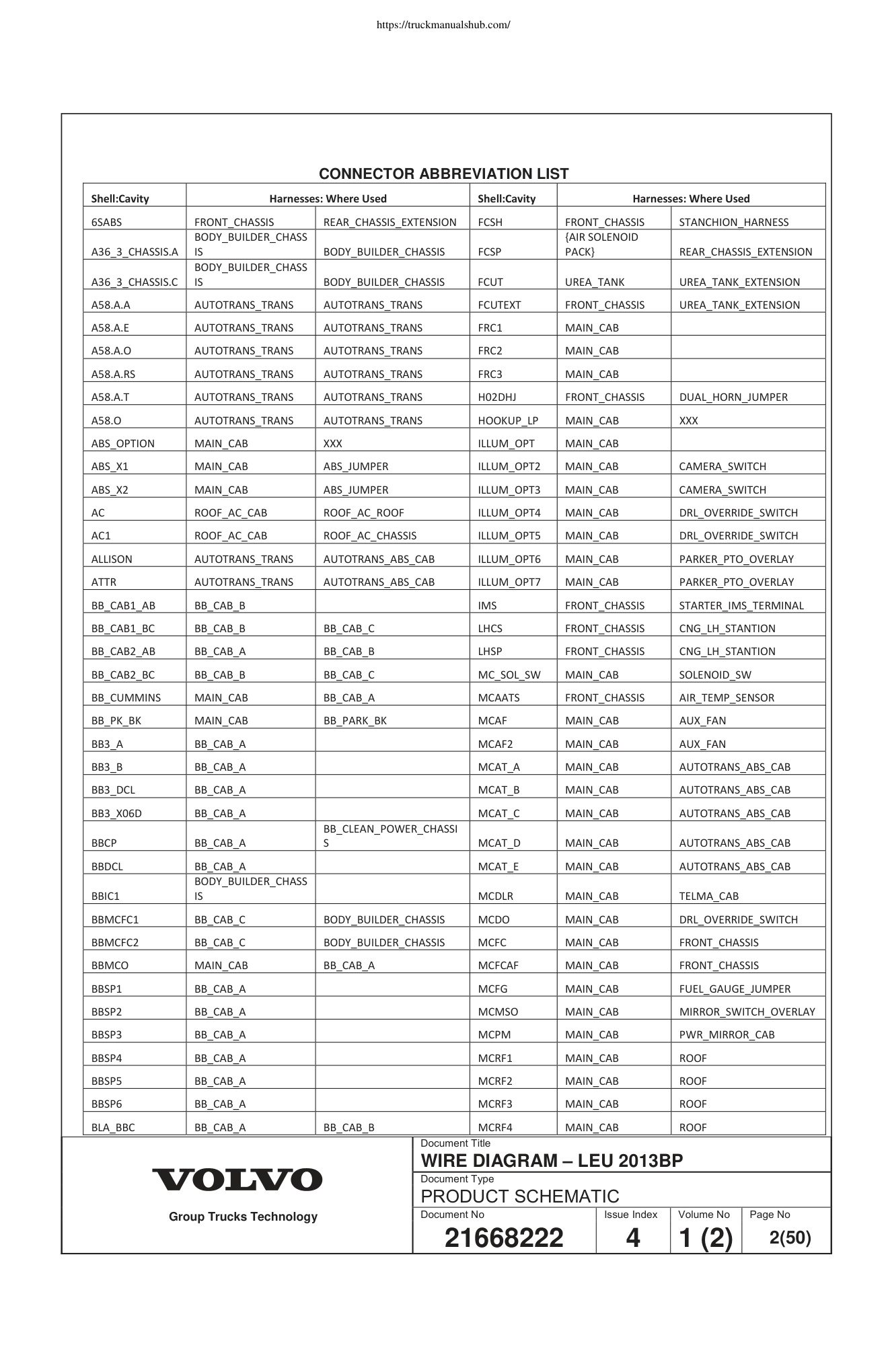 Aperçu de la page 2