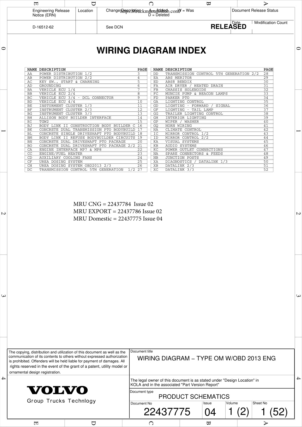 Première page de {hrn 22437775_04 ~TOC} {hrn 22437775_04 ~BOM_ABBS} {hrn 22437775_04 AA} {hrn 22437775_04 AB} {hrn 22437775_04 AC} {hrn 22437775_04 AD} {hrn 22437775_04 BA} {hrn 22437775_04 BB} {hrn 22437775_04 BC} {hrn 22437775_04 BD} {hrn 22437775_04 BE} {hrn 224