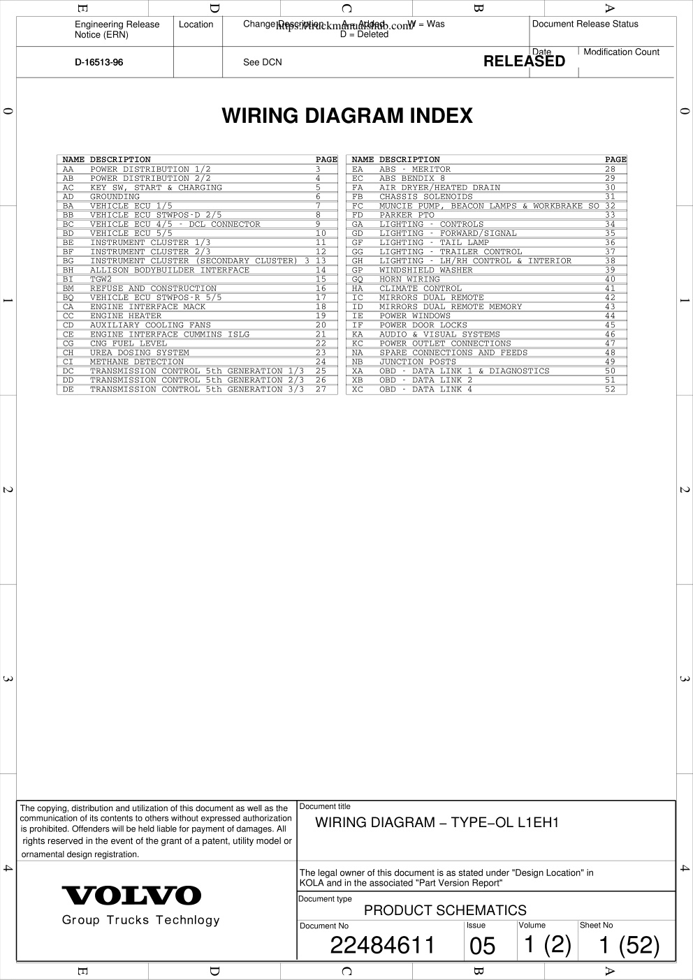 Première page de {hrn 22484611_05_hrn ~TOC} {hrn 22484611_05_hrn ~BOM_ABBS} {hrn 22484611_05_hrn AA} {hrn 22484611_05_hrn AB} {hrn 22484611_05_hrn AC} {hrn 22484611_05_hrn AD} {hrn 22484611_05_hrn BA} {hrn 22484611_05_hrn BB} {hrn 22484611_05_hrn BC} {hrn 22484611_