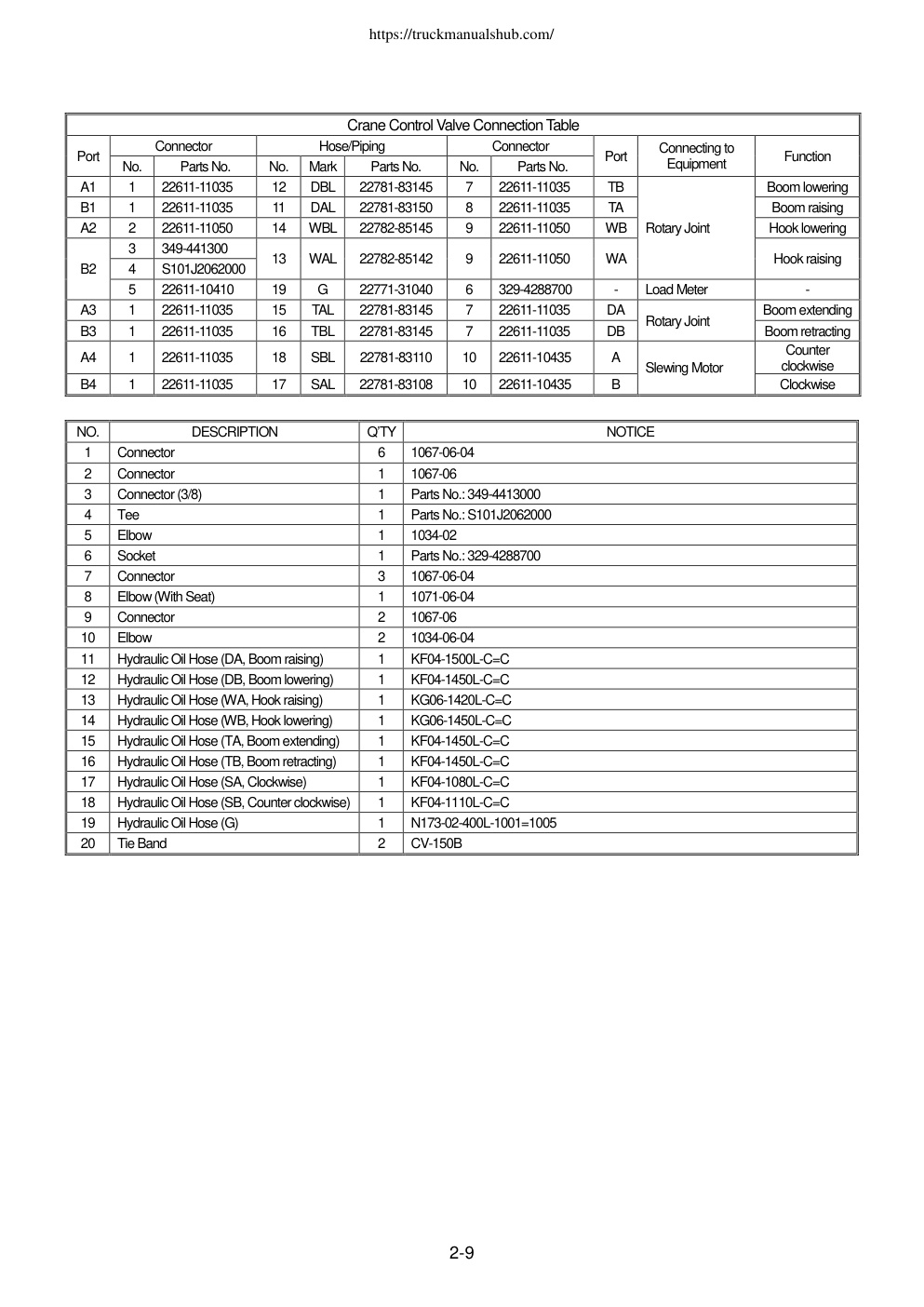 Aperçu de la page 25
