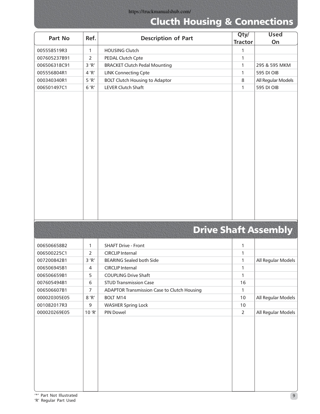 Aperçu de la page 10