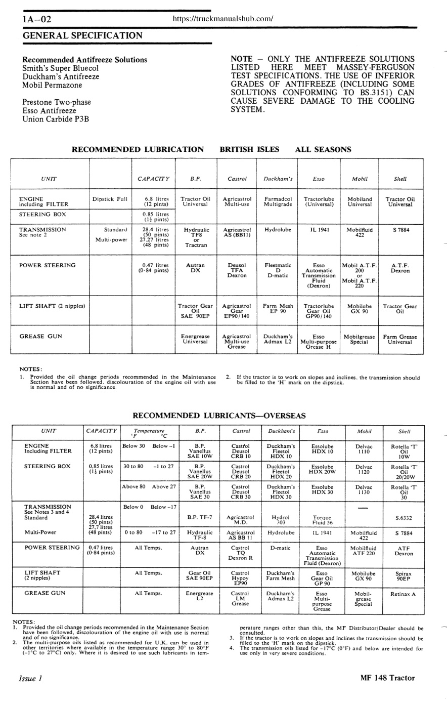 Aperçu de la page 20