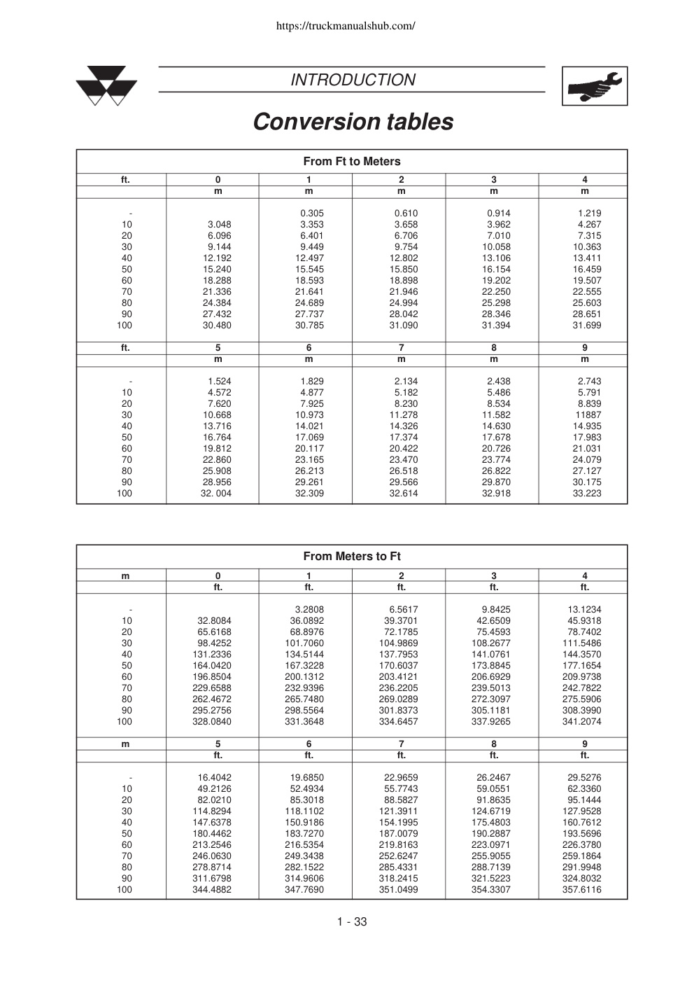 Aperçu de la page 35