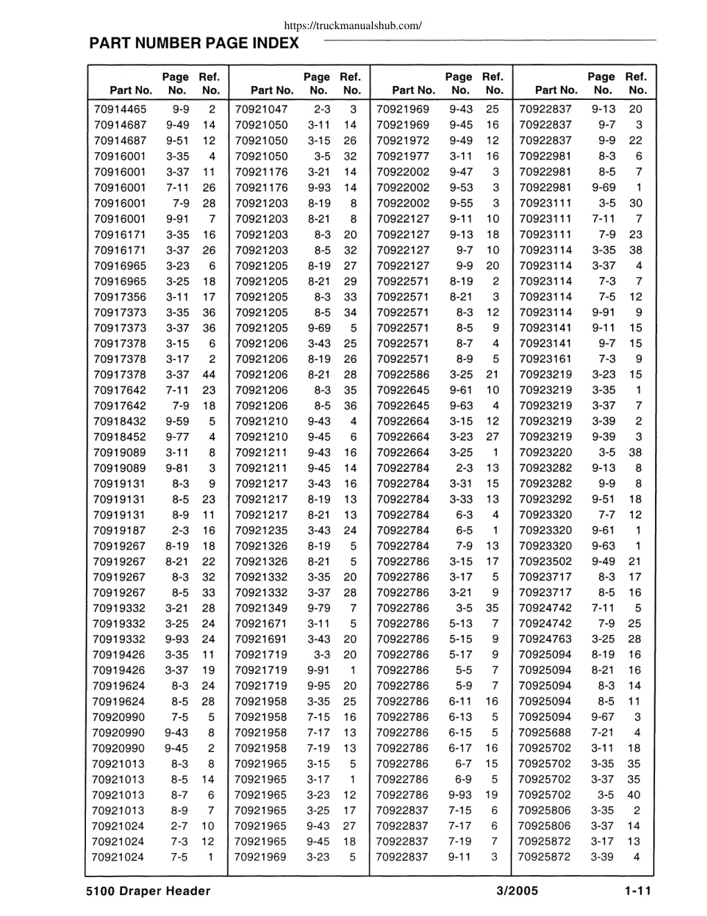 Aperçu de la page 20