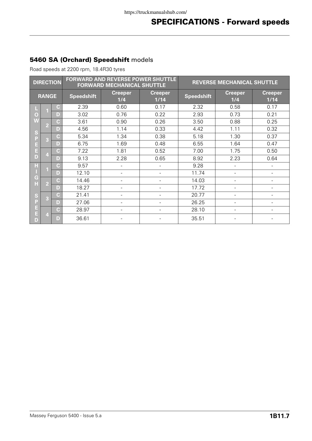 Aperçu de la page 25