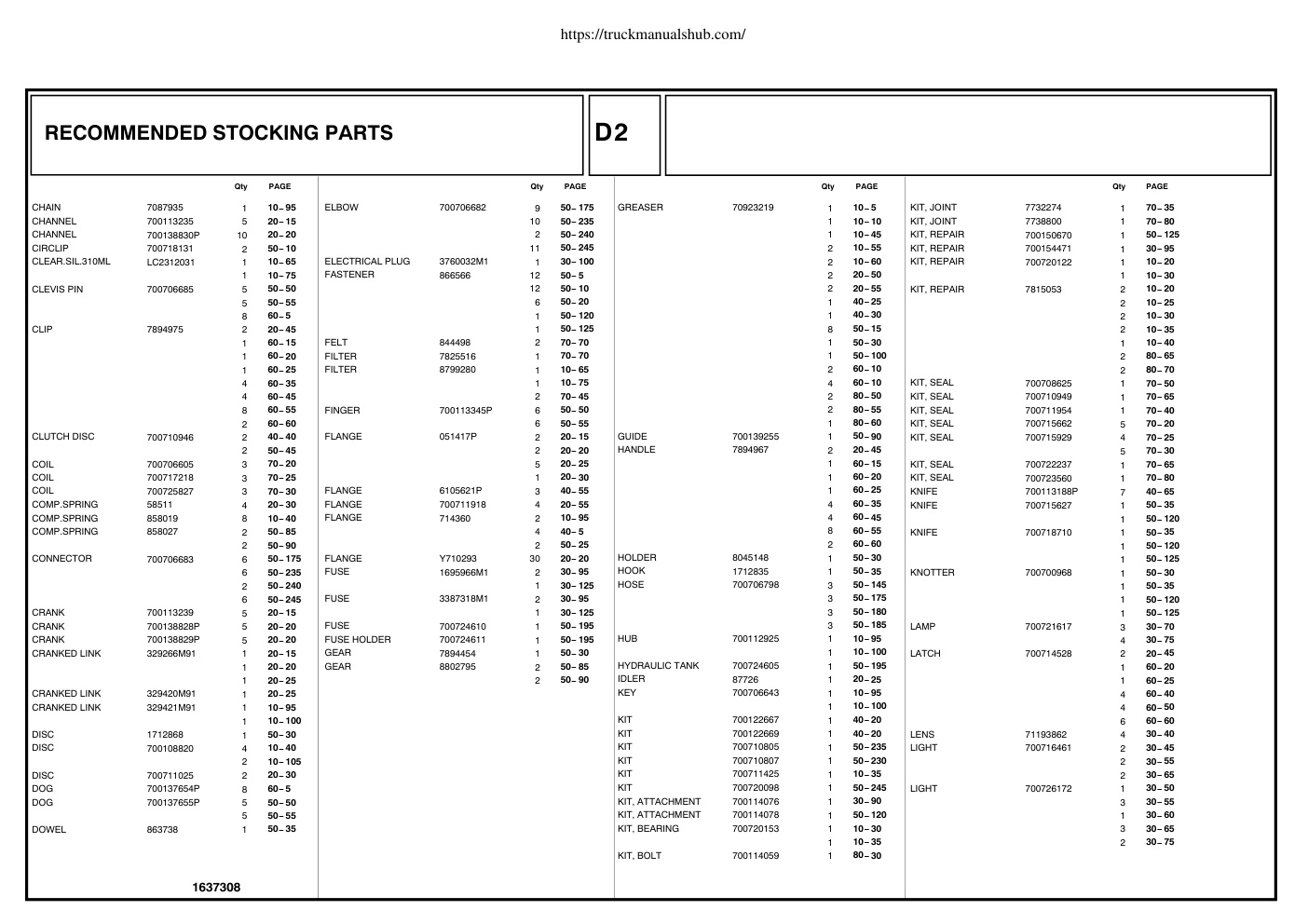 Aperçu de la page 20