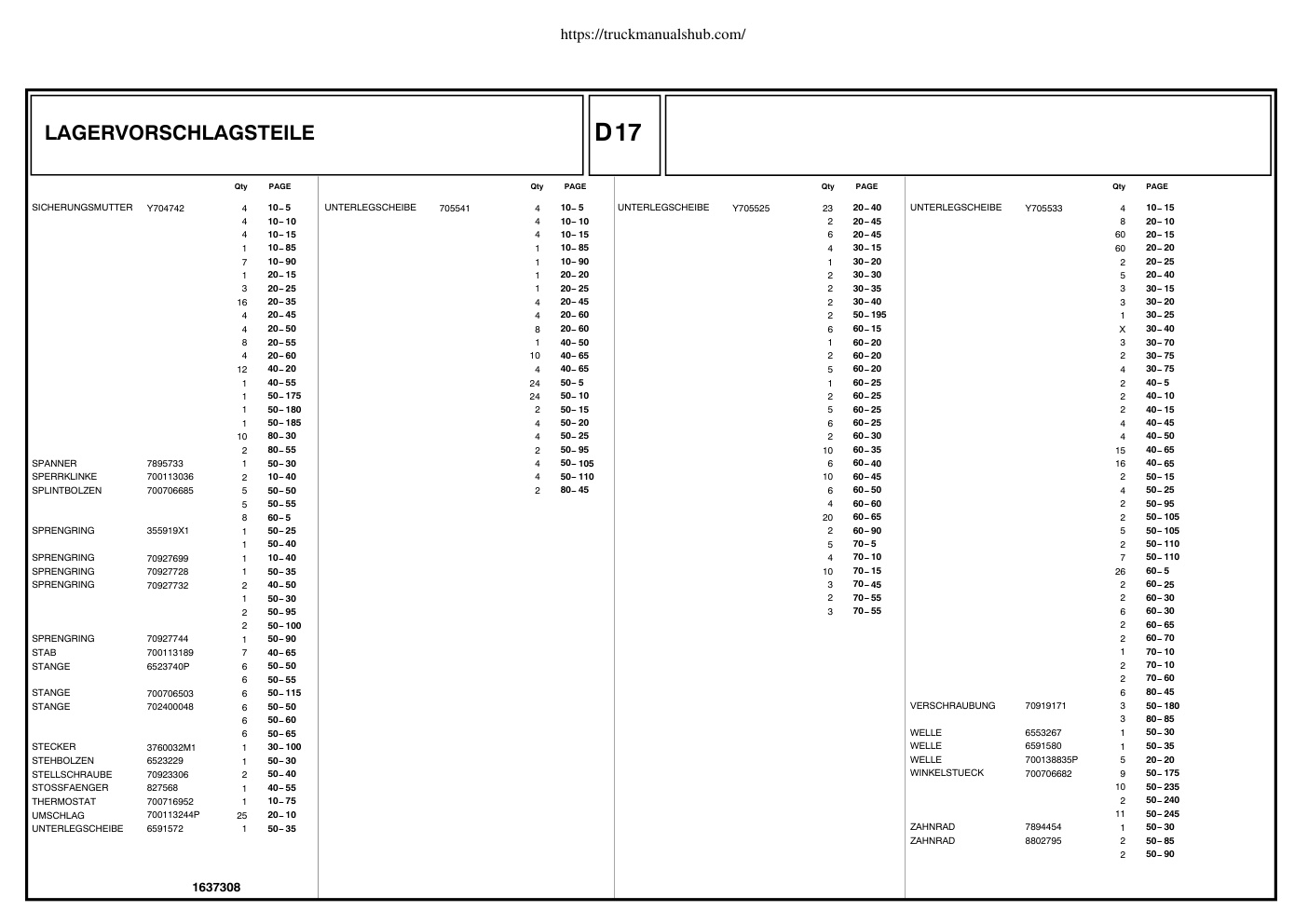 Aperçu de la page 35