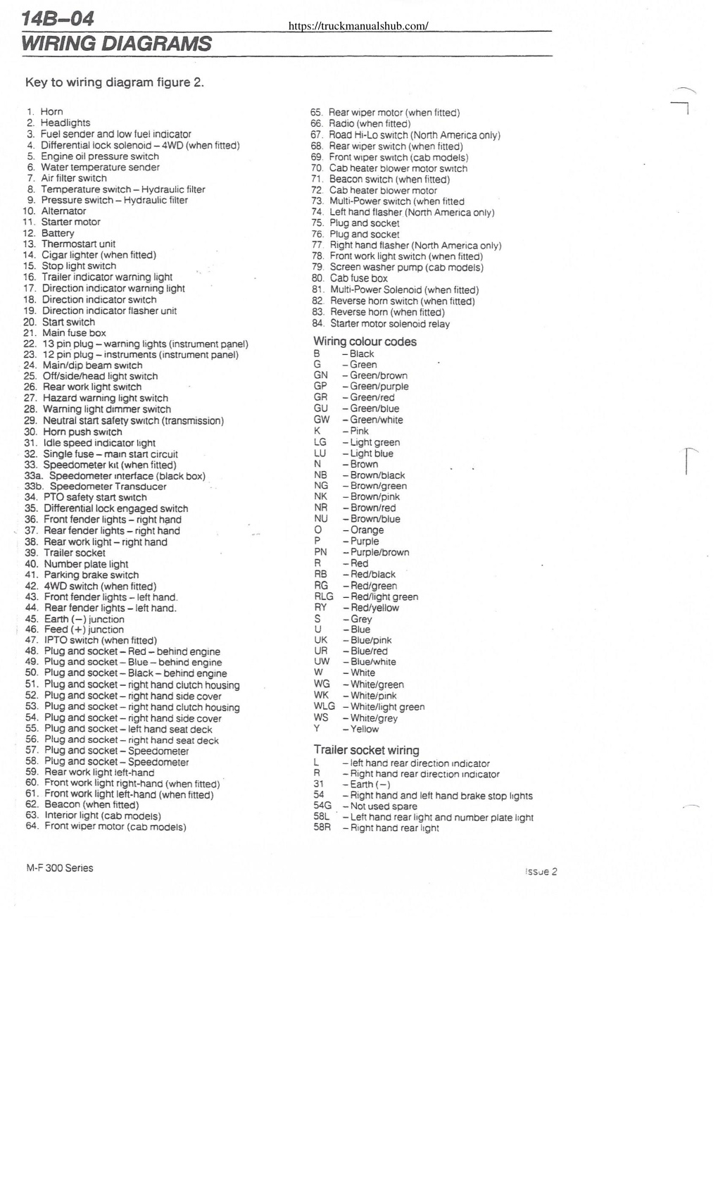 Aperçu de la page 2
