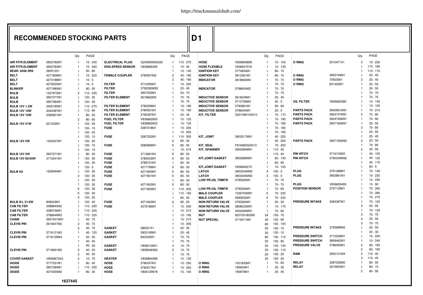 Aperçu de la page 35