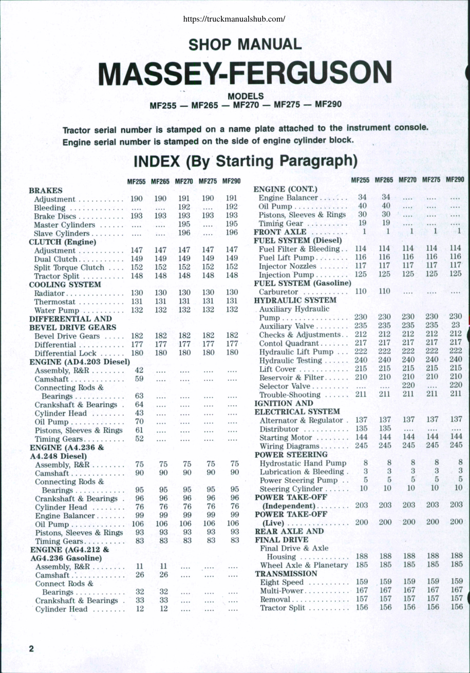 Première page de SHOP MANUAL