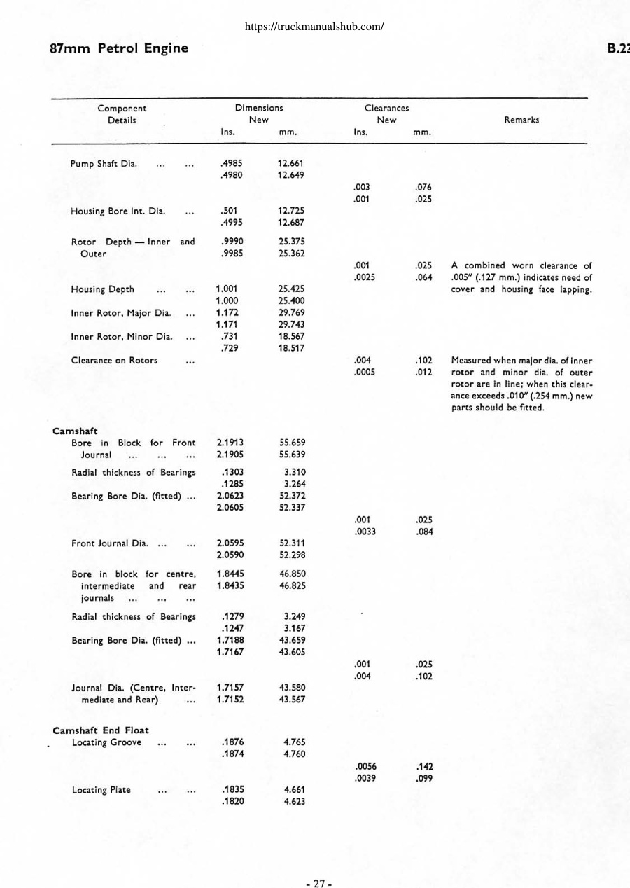 Aperçu de la page 25