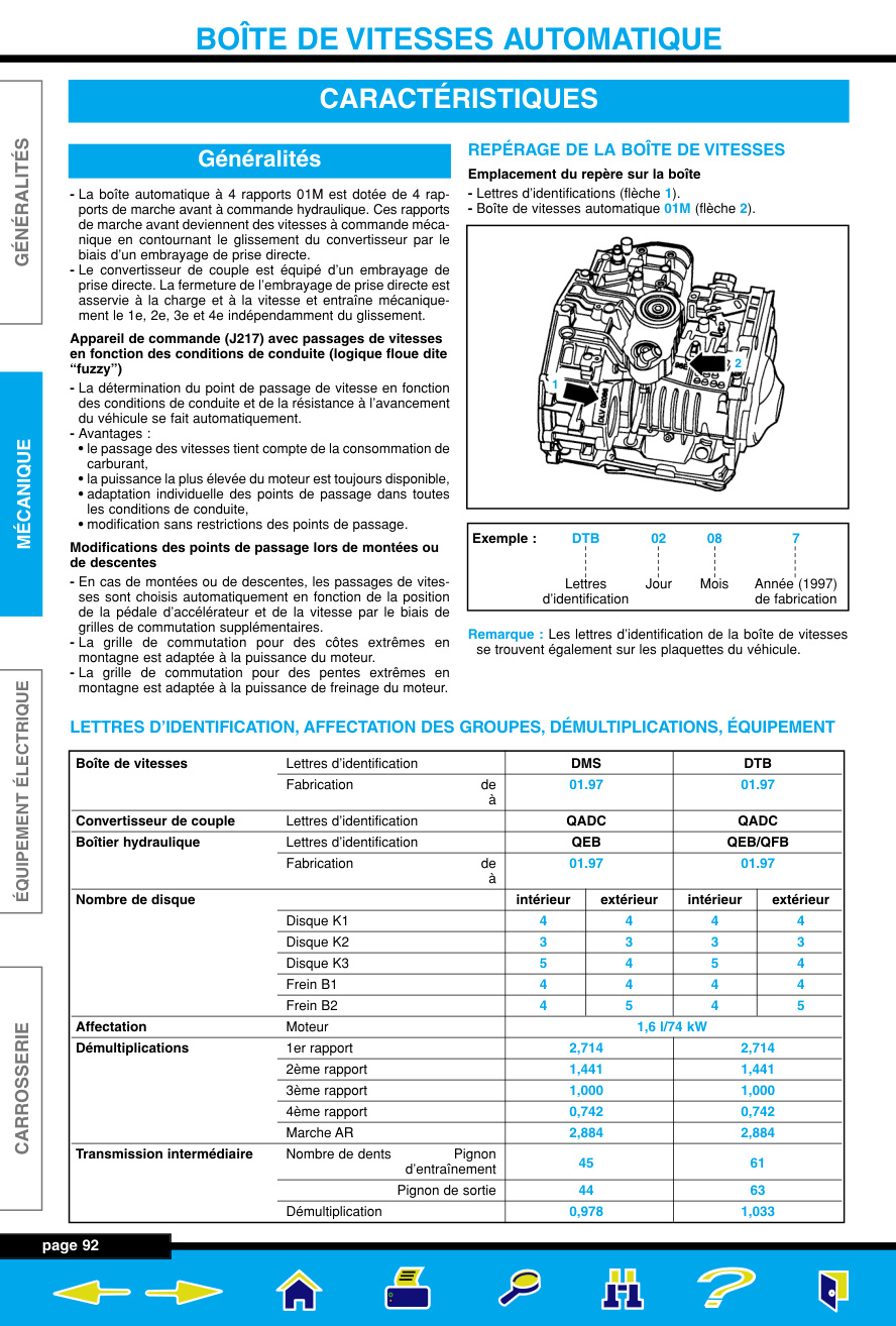 Première page de L_05bBVA.qxd