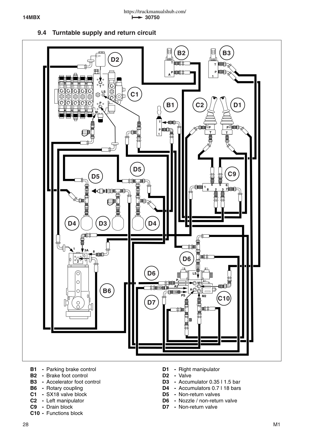 Aperçu de la page 30