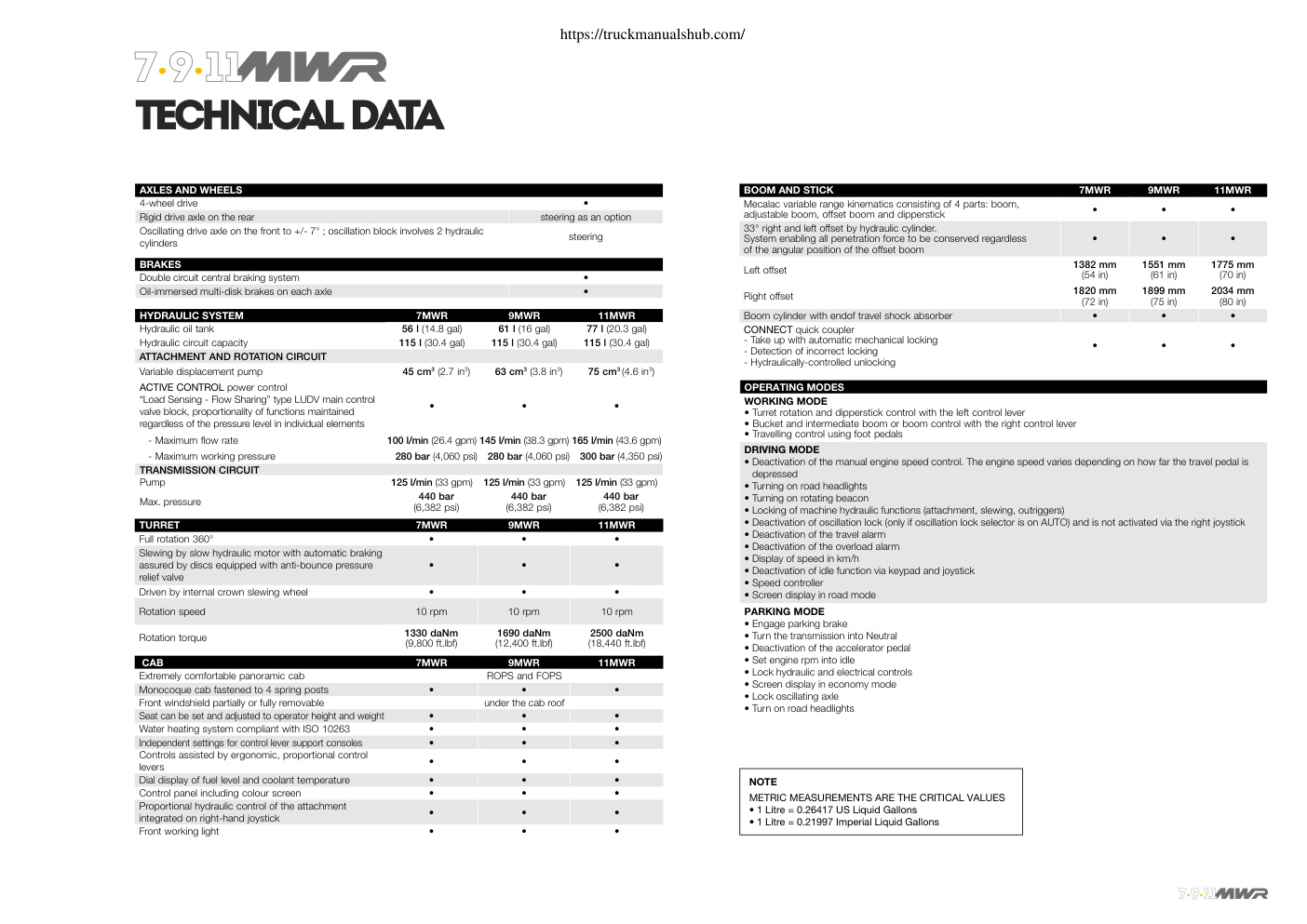 Aperçu de la page 35