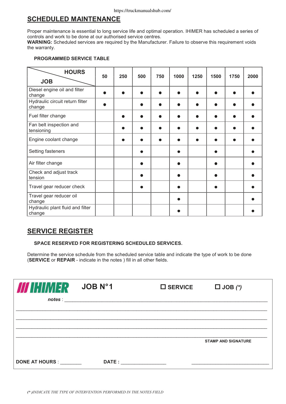Aperçu de la page 3