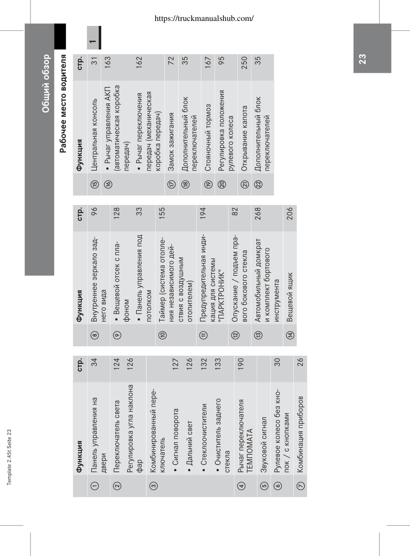 Aperçu de la page 25