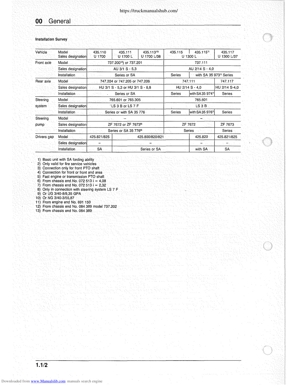 Aperçu de la page 10