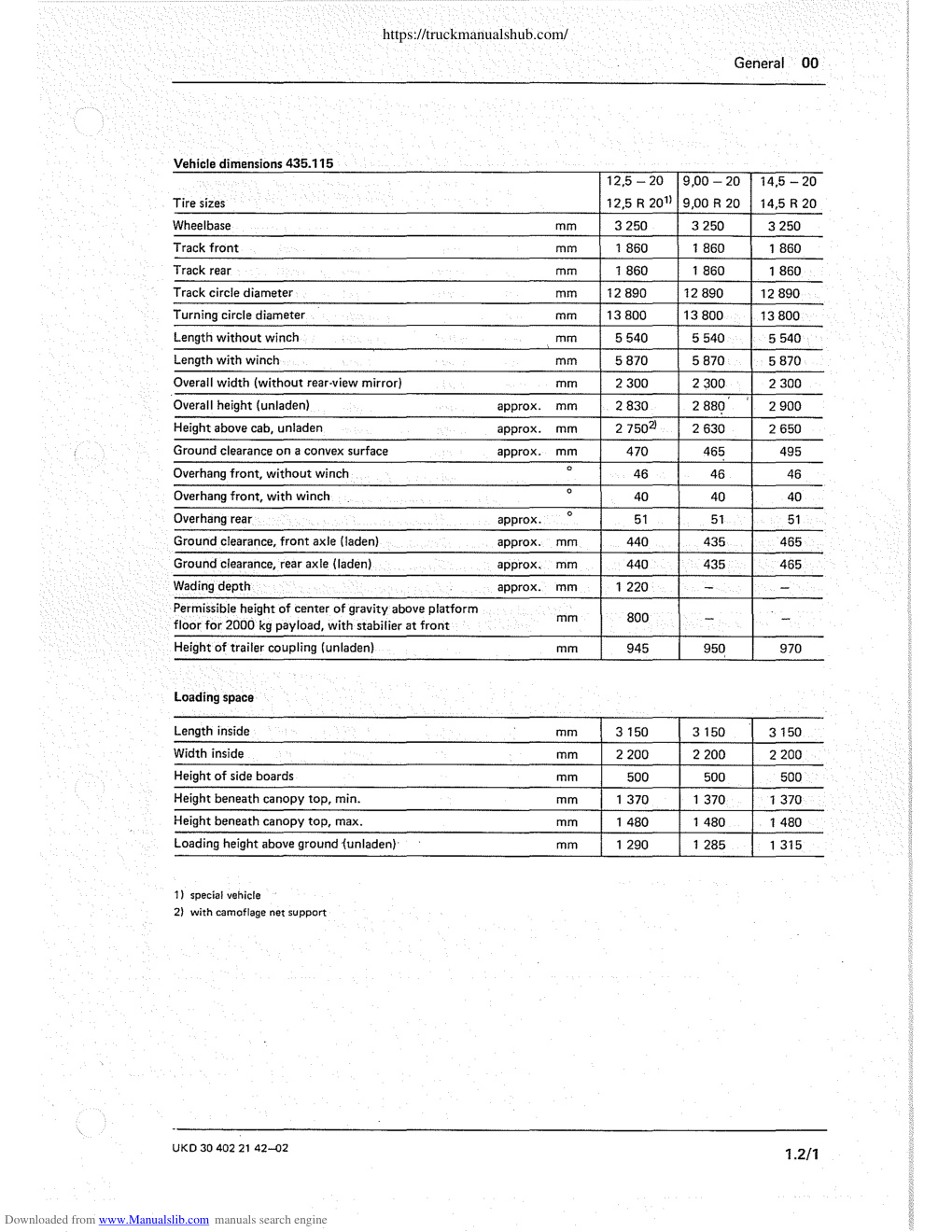 Aperçu de la page 15
