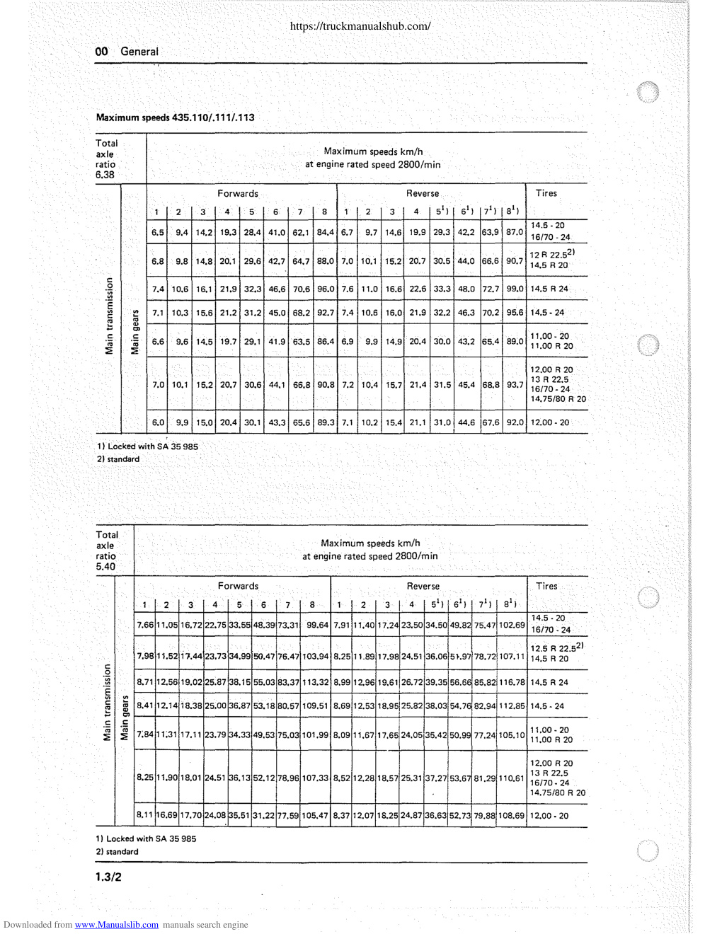Aperçu de la page 20