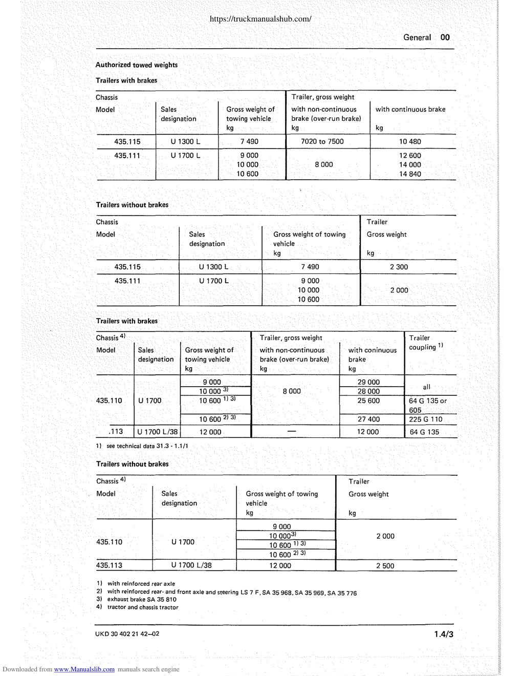 Aperçu de la page 25