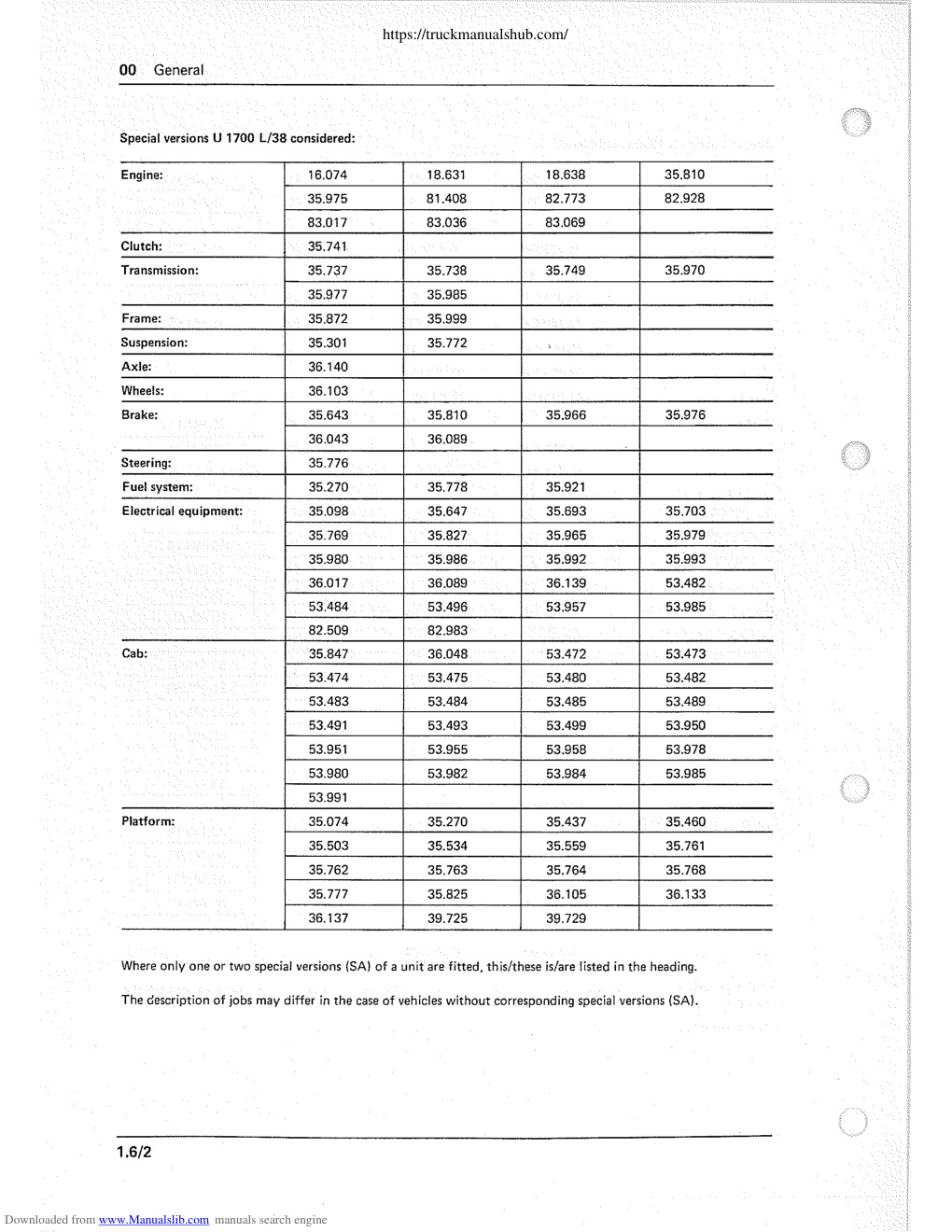 Aperçu de la page 30