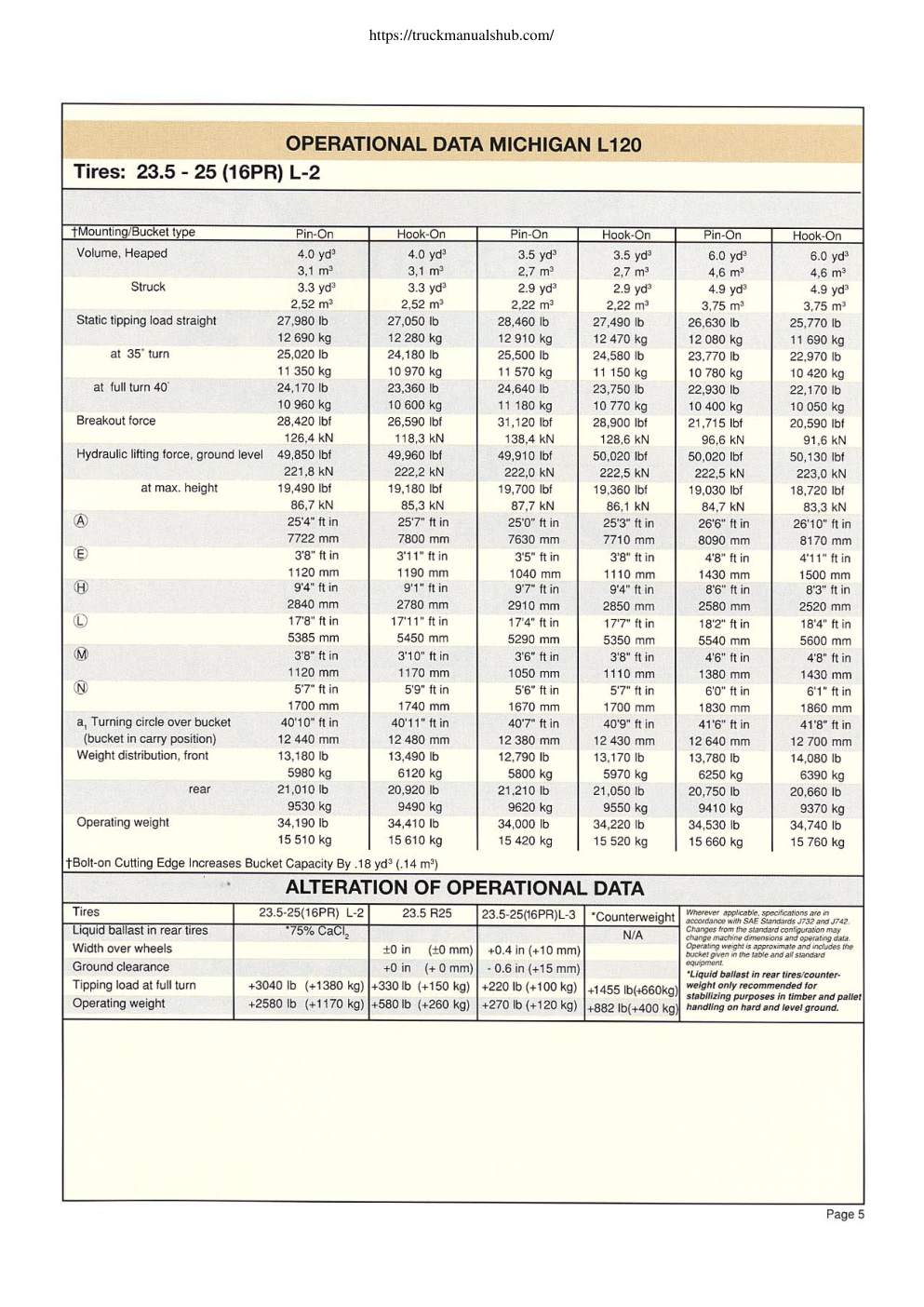 Aperçu de la page 5