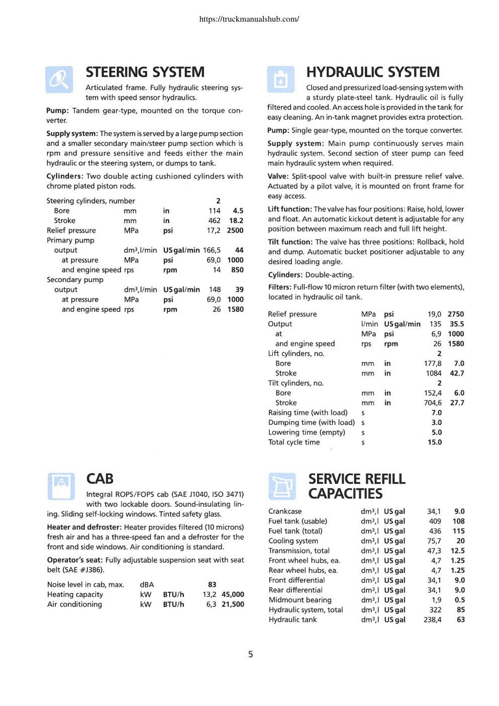 Aperçu de la page 5