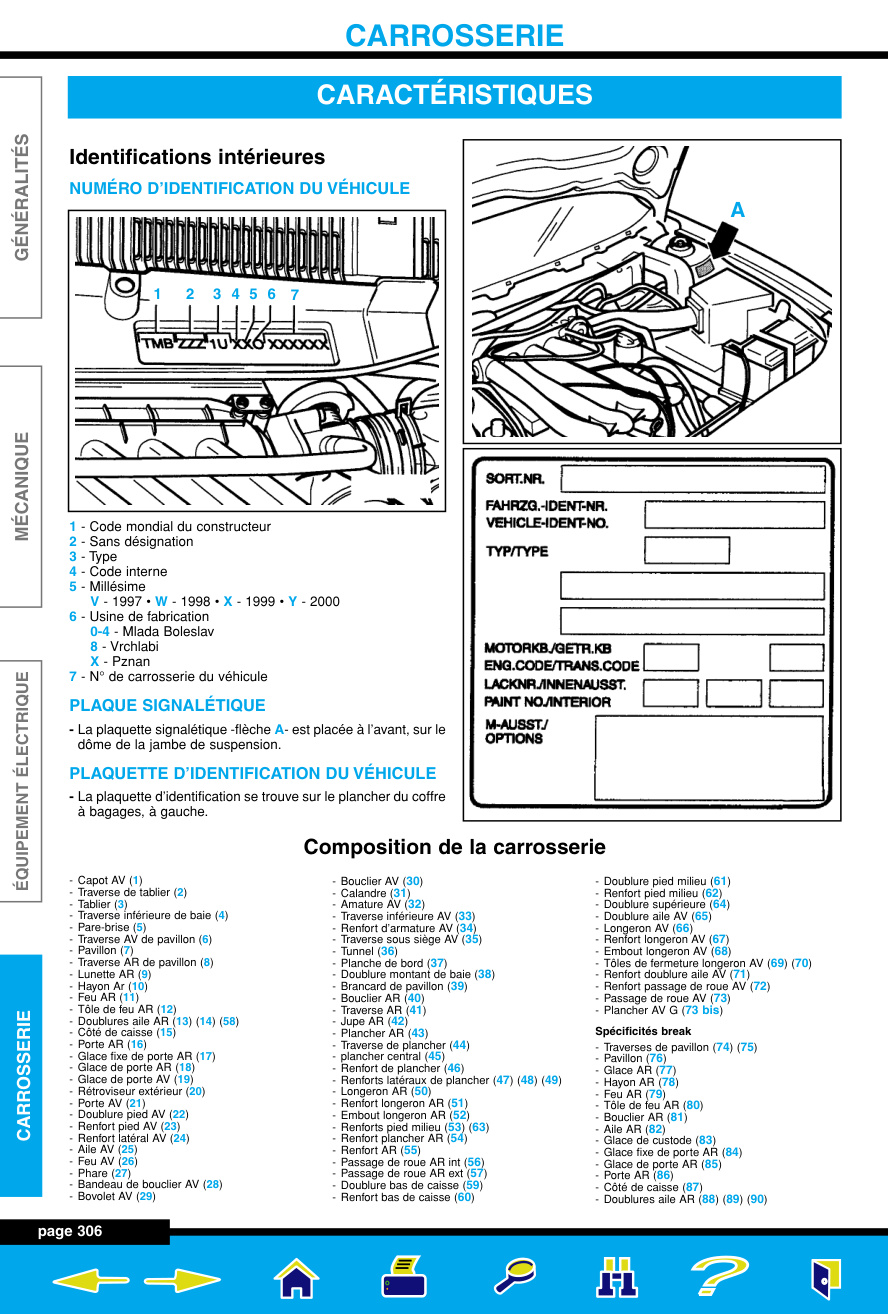 Première page de L_12Carr.qxd