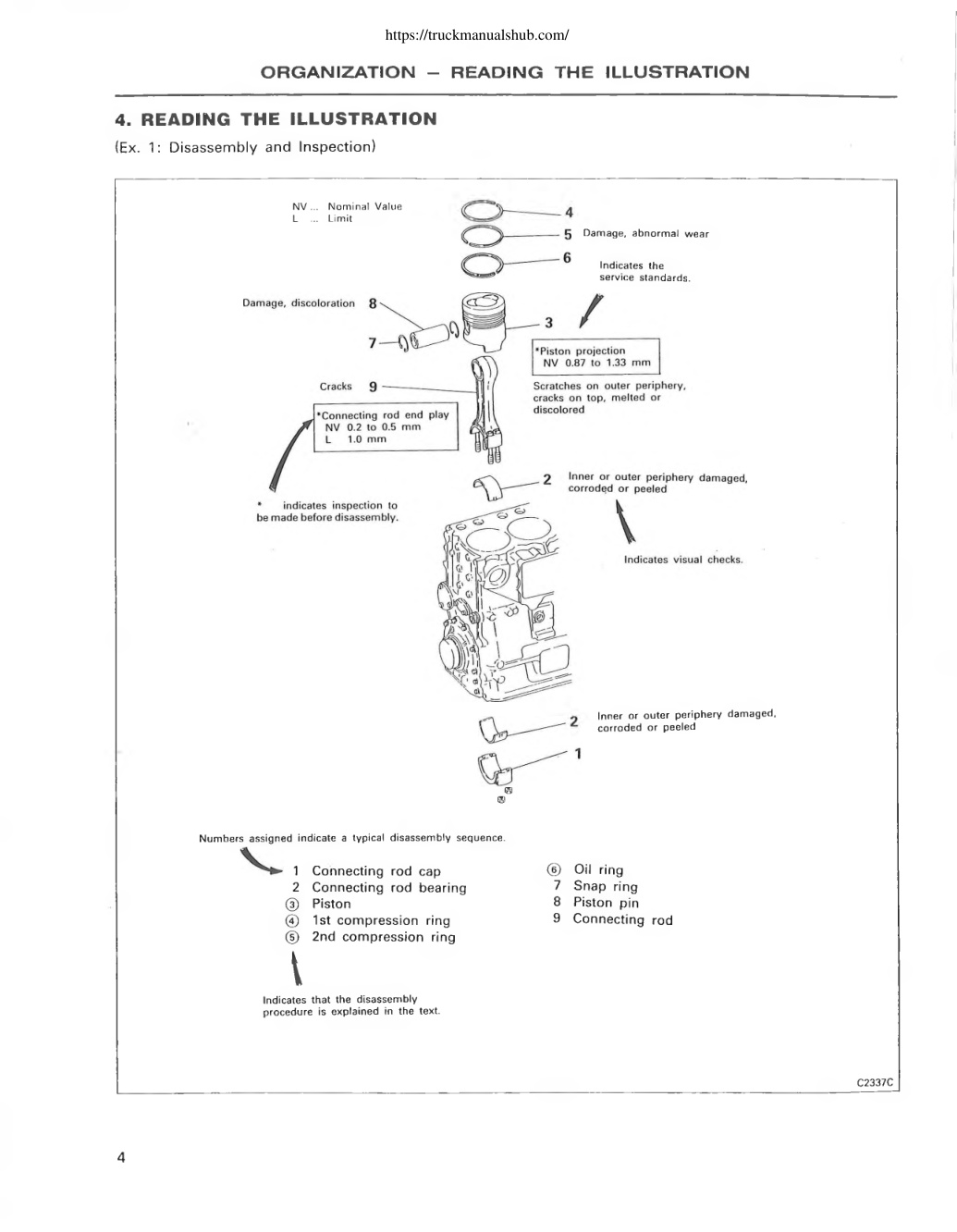 Aperçu de la page 5