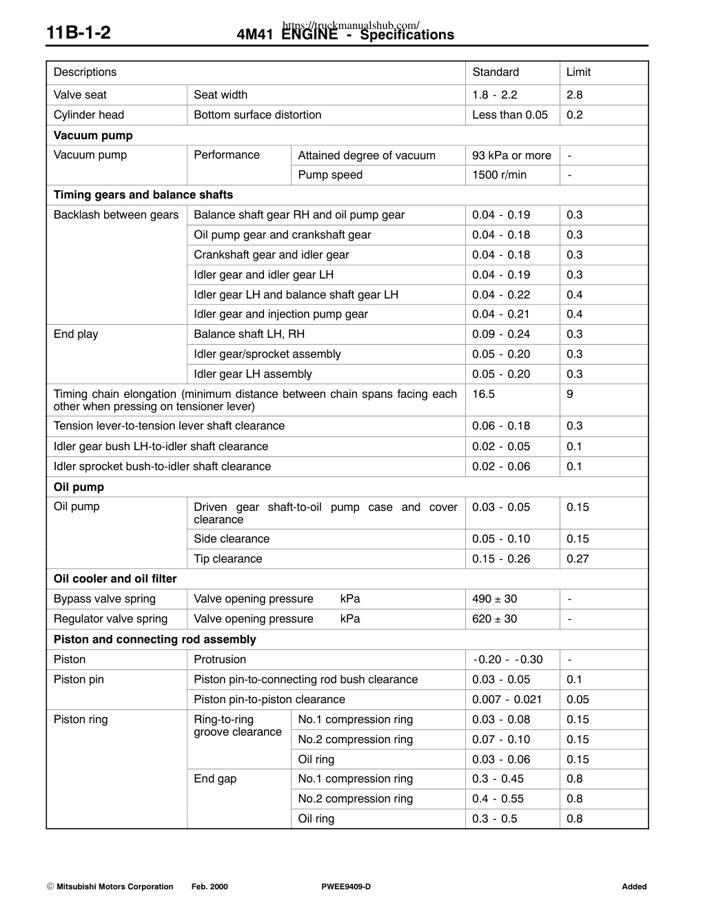 Aperçu de la page 5