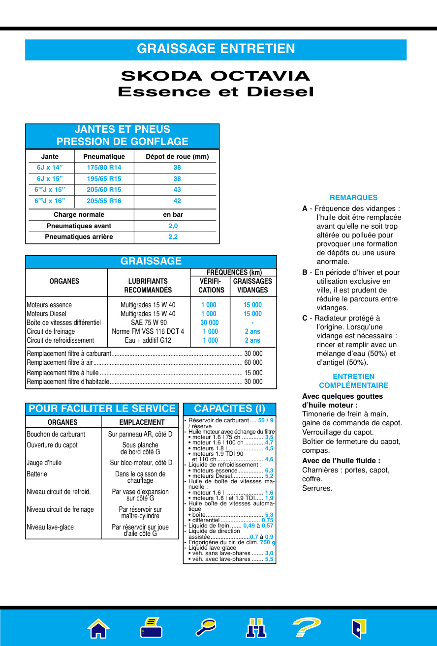 Première page de GRAISSAGE ENTRETIEN