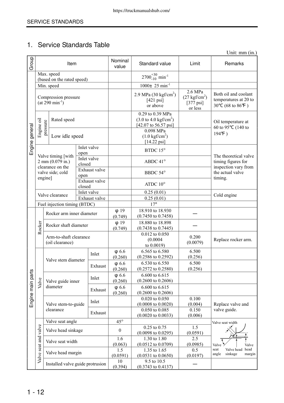 Aperçu de la page 25