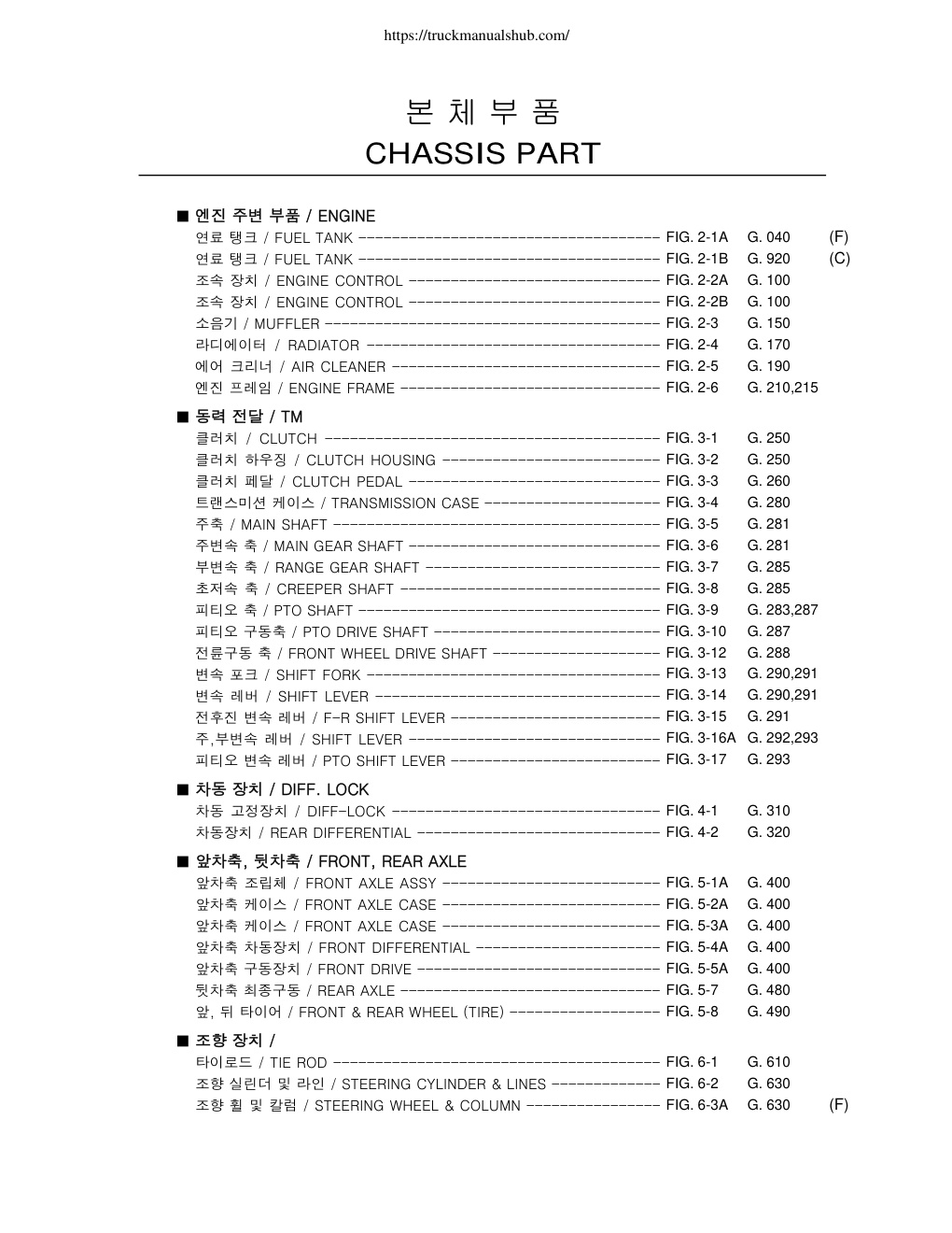 Première page de CHASSIS PART