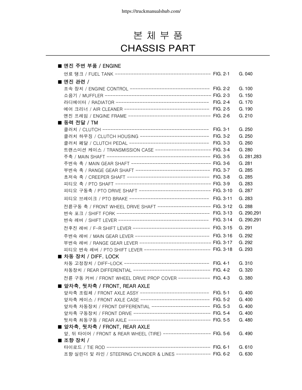 Première page de CHASSIS PART