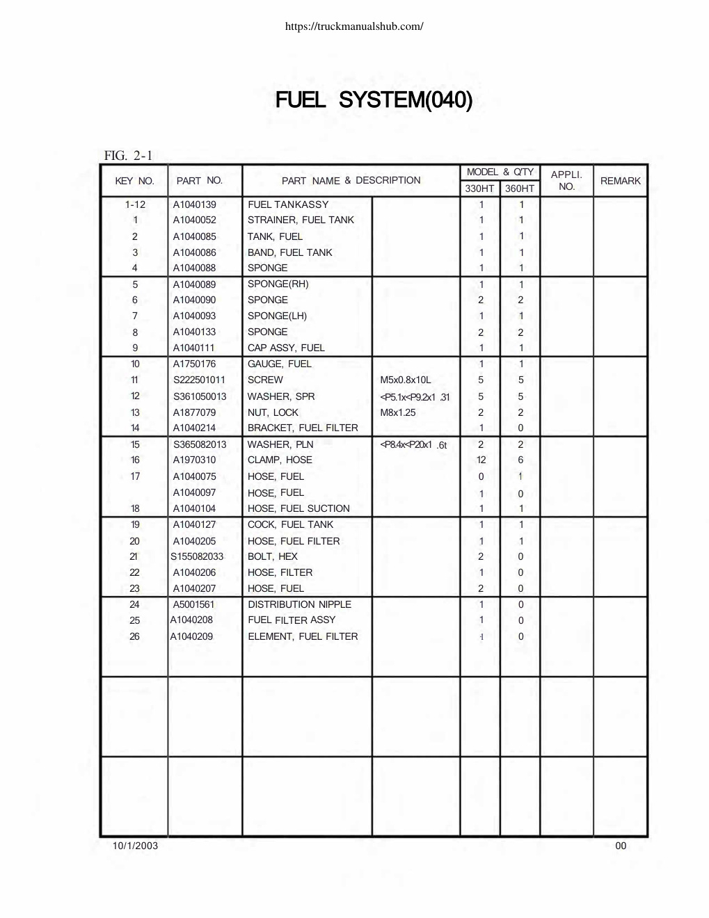 Aperçu de la page 5