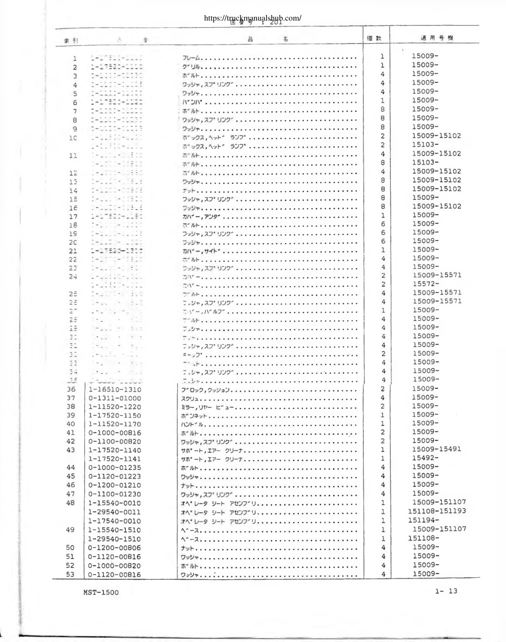 Aperçu de la page 15