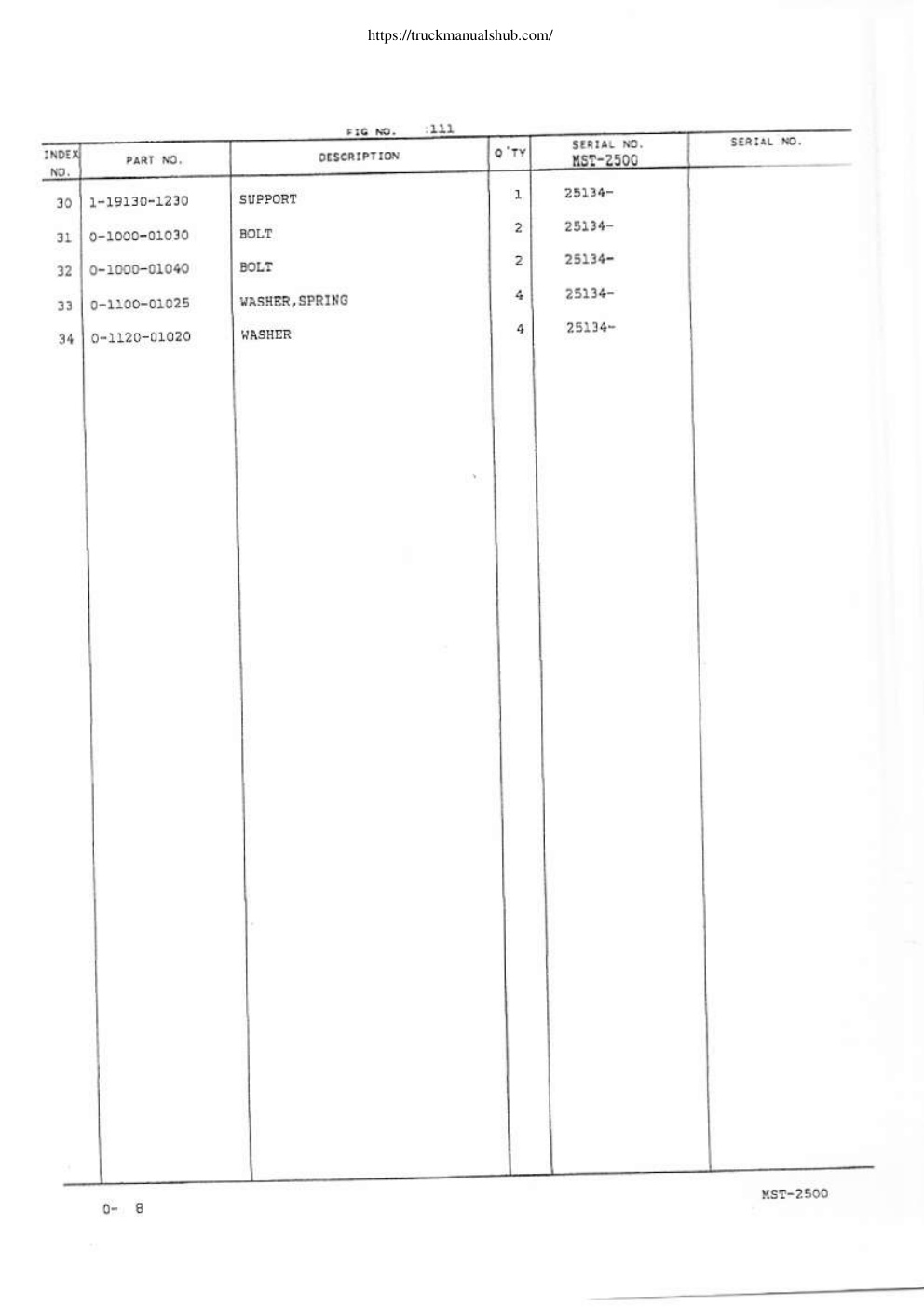 Aperçu de la page 10