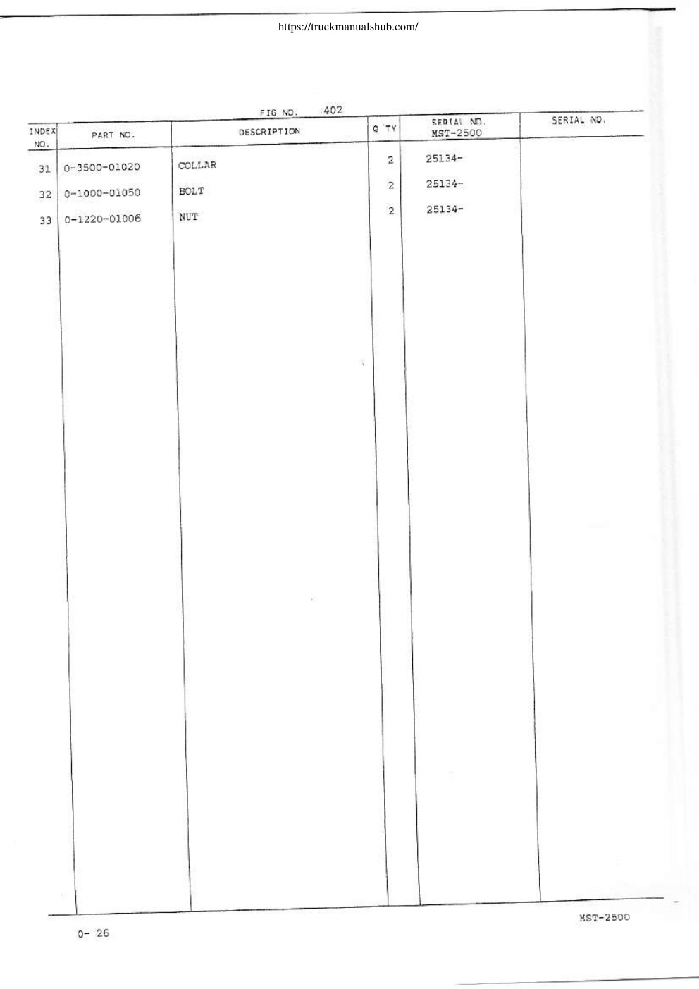 Aperçu de la page 25