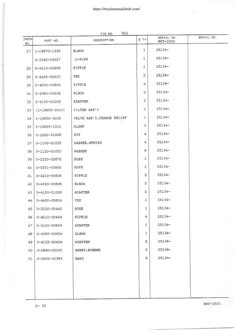 Aperçu de la page 30