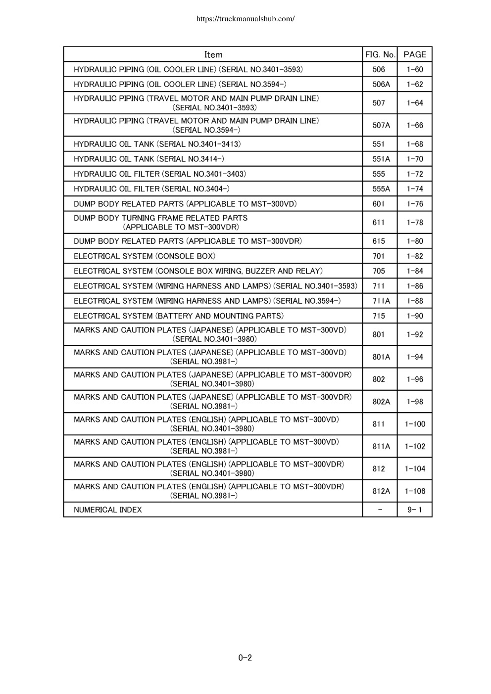 Aperçu de la page 5