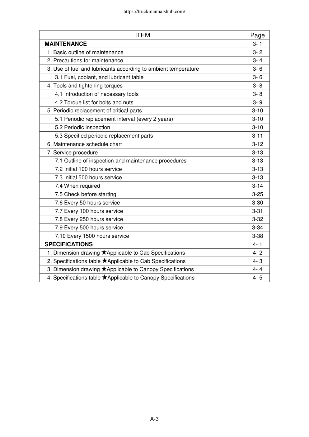Aperçu de la page 5