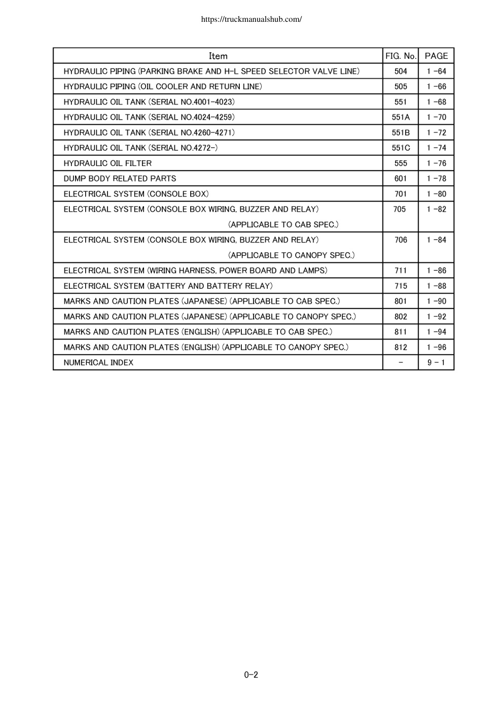 Aperçu de la page 5