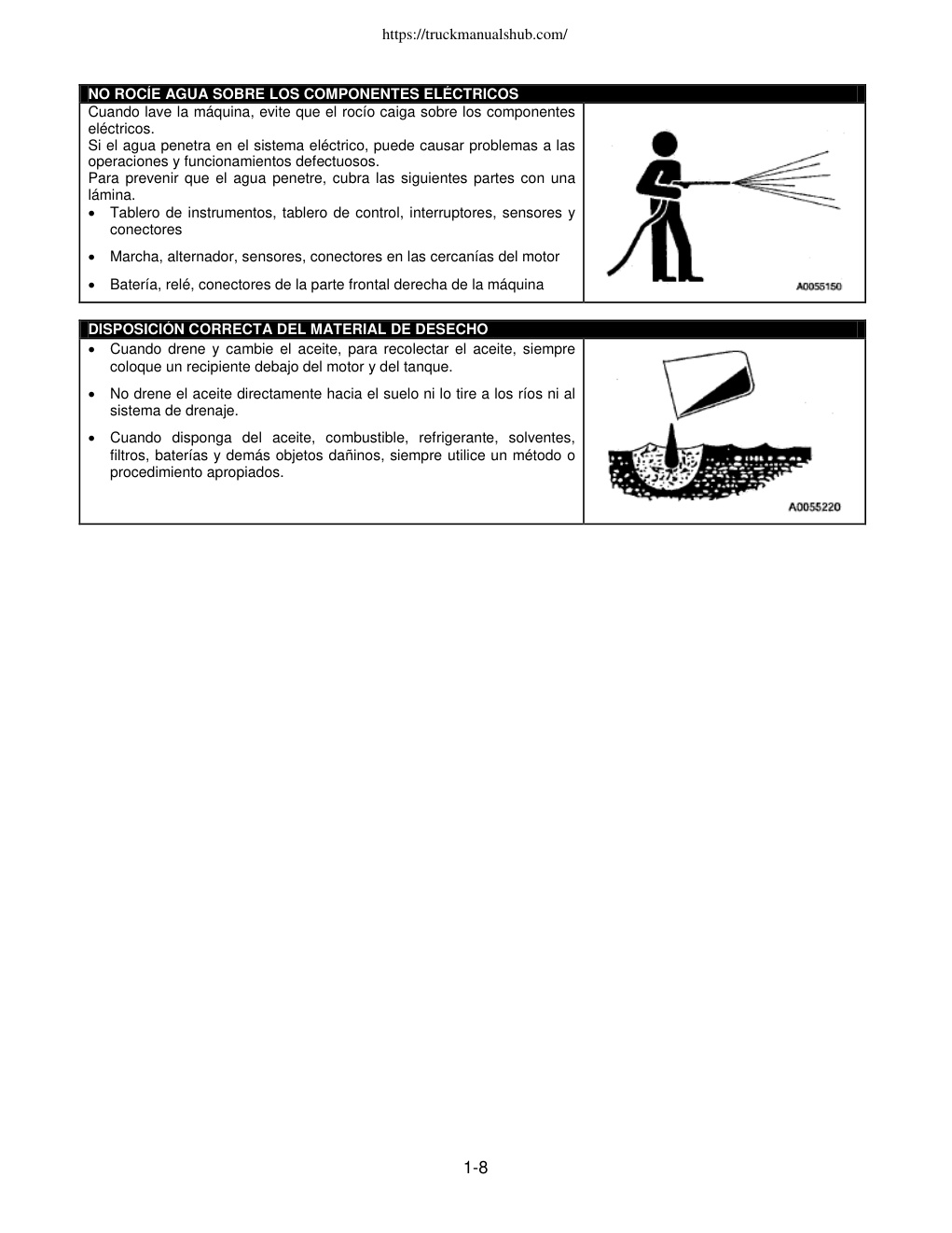 Aperçu de la page 20