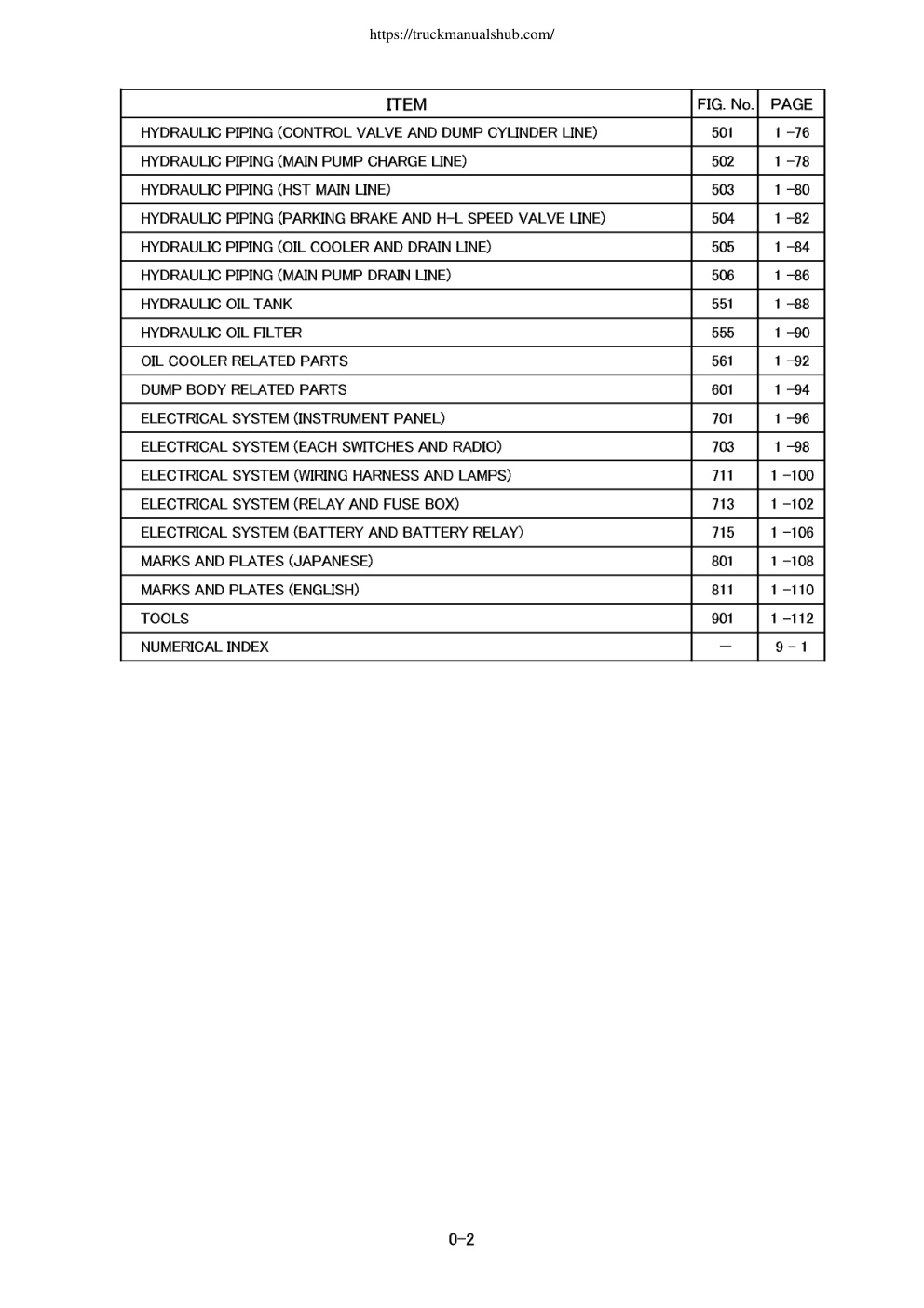 Aperçu de la page 5